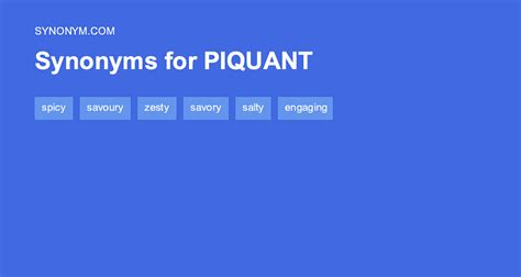 piquant synonym